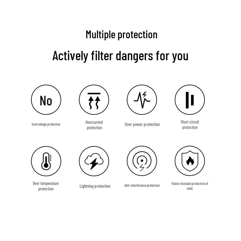 Ugreen 100W GaN Multi-Port USB-C Fast Charger