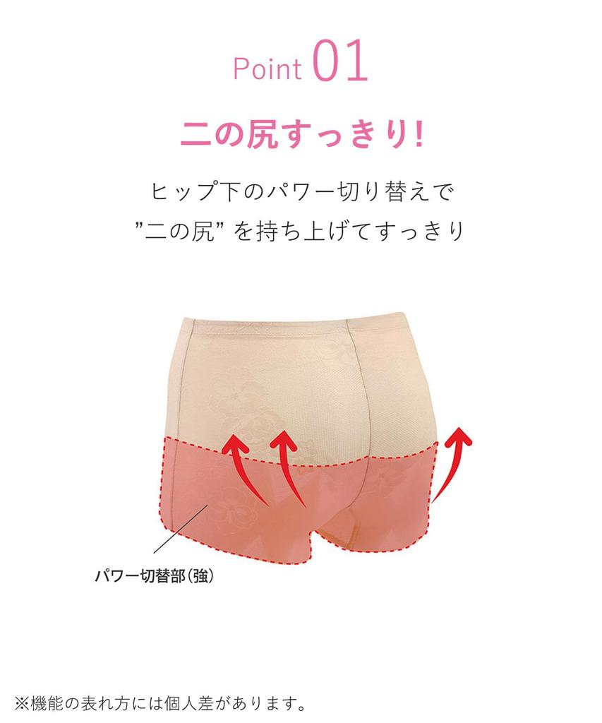 Wacoal Girdle silhouette that makes you look 5 years Flattens your slims your can be worn short plus sizes available for BL [Slimming younger] tummy,