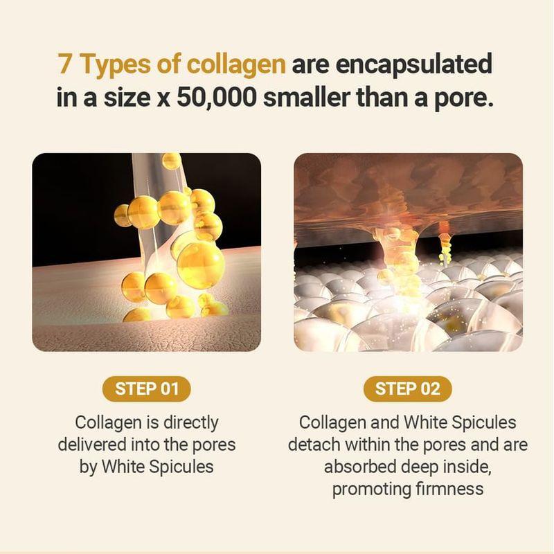 SUNGBOON EDITOR Deep Collagen Retinol Power Boosting Capsule Cream