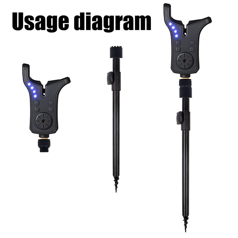 1 Pièce Adaptateur de Pêche N45 Connecteur à Changement Rapide Avec Aimant Alliage d'Aluminium Connecteur de Support de Canne à Pêche Pour Dispositif Détecteur de Touche