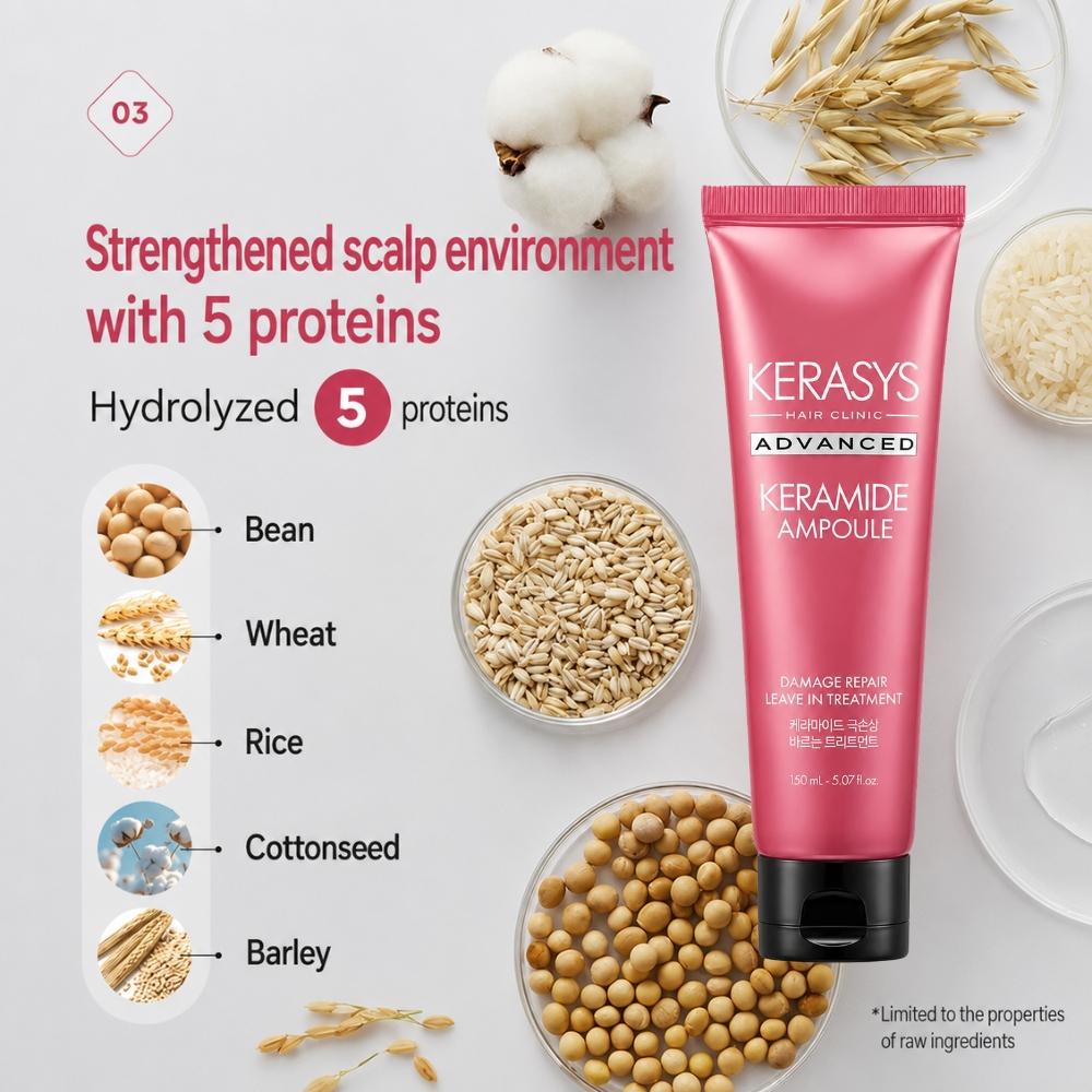 [KERASYS] Damage Repair Leave in Treatment (150mL / 5.07 fl. oz)