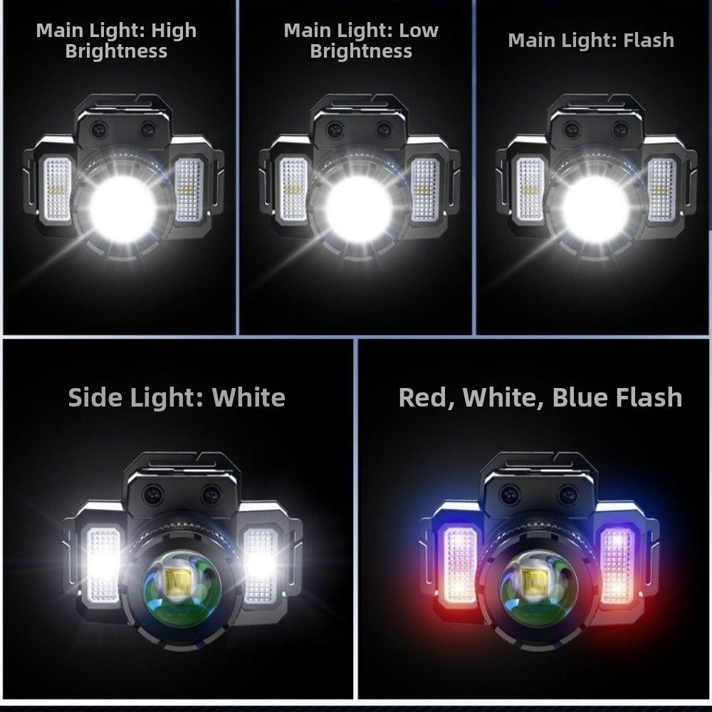 Motion Sensor USB Rechargeable Headlamp 5 Modes Waterproof Head Lamp Work Light  Emergency Use