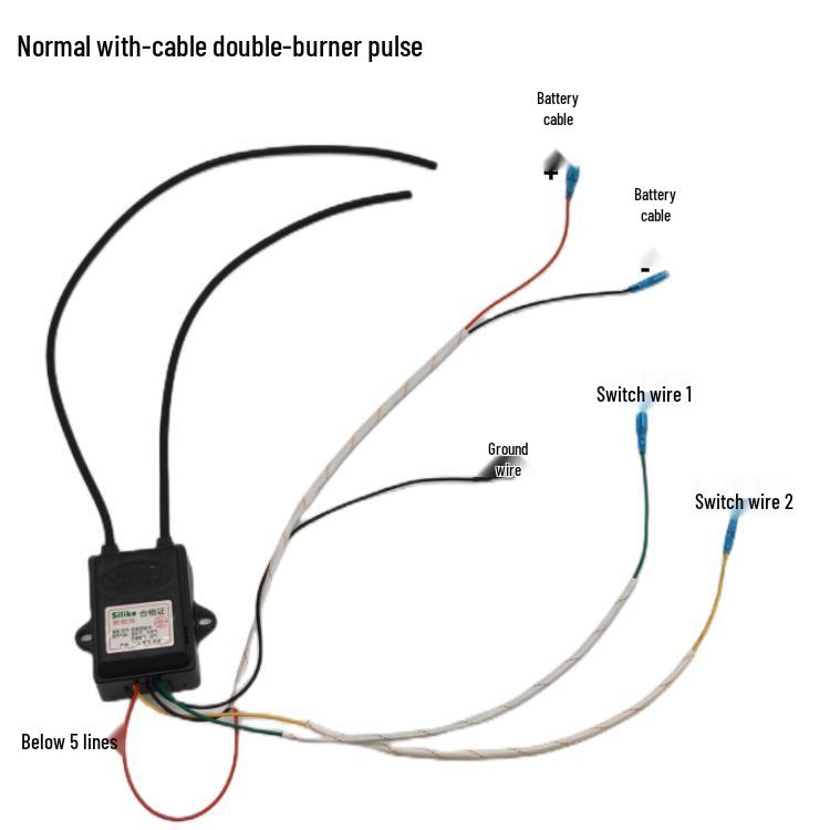 High-Quality Embedded Double Burner Gas Stove Hob with 1.5V Electronic Igniter