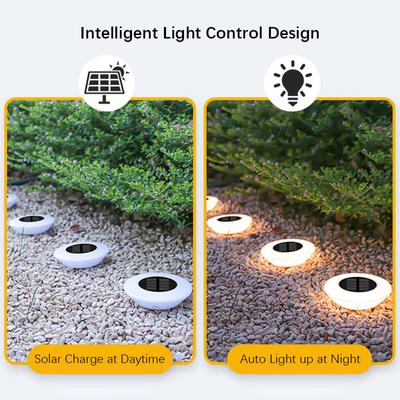 LED-lampen – LED-zonnelampen