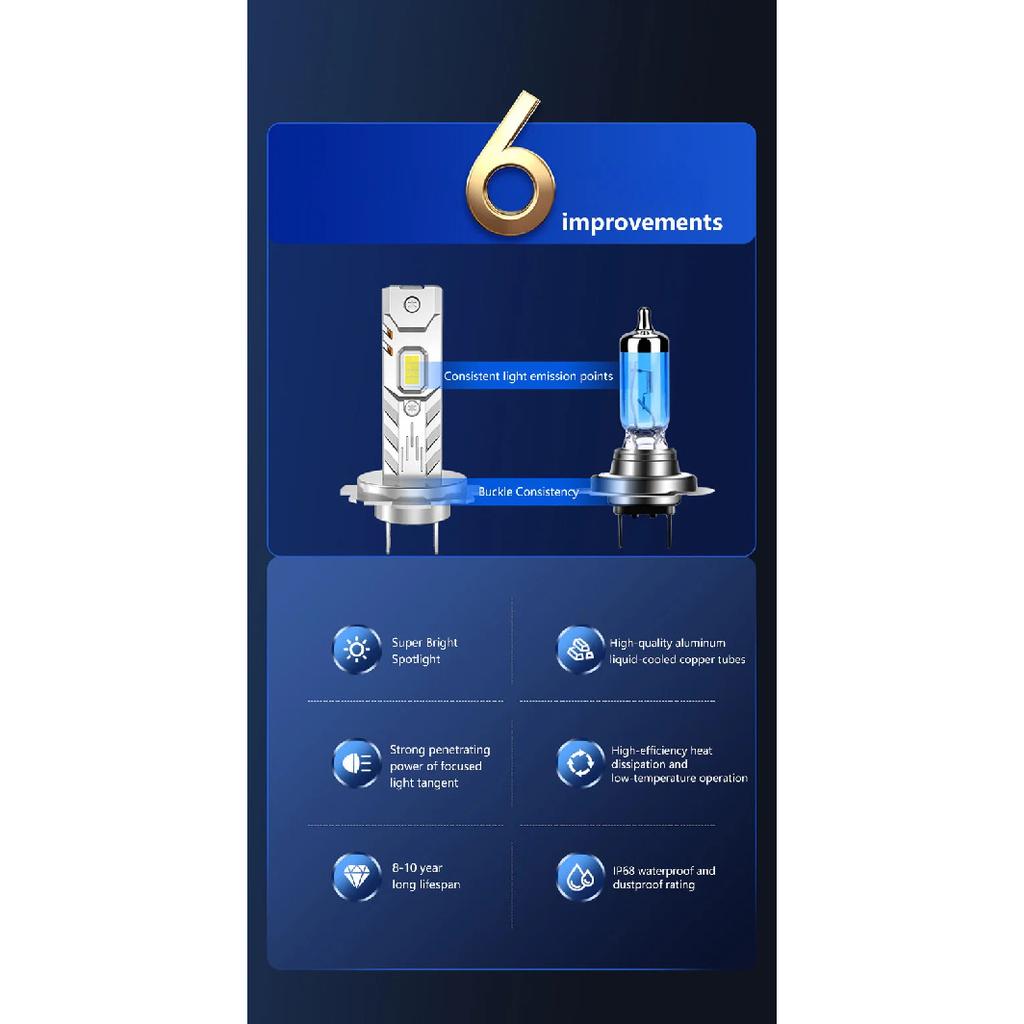 H7 H4 H1 Led Headlight Bulbs Mini Wireless 4500000LM 6000K CSP for Car Headlamp Auto Diode Lamps H11 9006 Led 12V Automobile