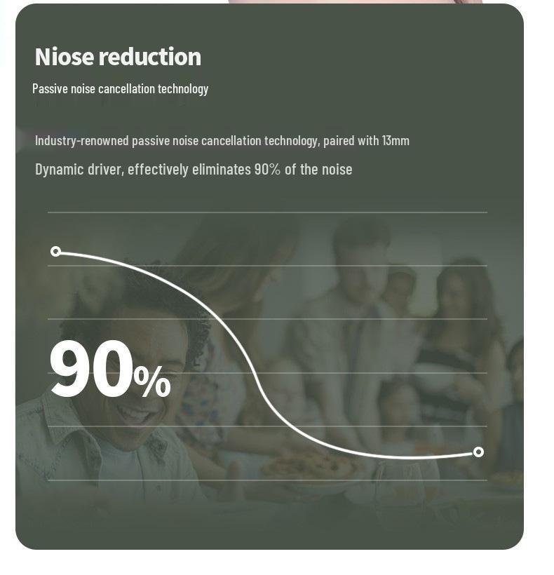 J18 Bluetooth TWS True Stereo Wireless Sports Earbuds: Binaural In-Ear, Noise-Canceling, Long Battery Life