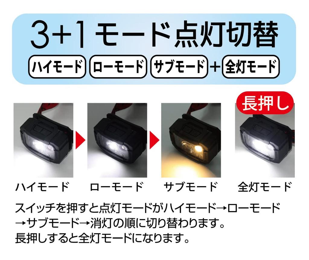 DBLTACT LED Distance Sensor Headlight by Sankyo Corporation DT-HL-06 [Night Work]