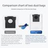 Dreame L40 Ultra / X40 Ultra / MOVA P50 Pro Ultra / P10 Pro Ultra Reservdelar Tillbehör Huvudsidoborste Filter Moppduk Damm