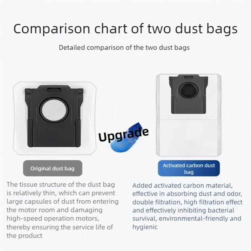 Dreame L40 Ultra / X40 Ultra / MOVA P50 Pro Ultra / P10 Pro Ultra Reservdelar Tillbehör Huvudsidoborste Filter Moppduk Damm