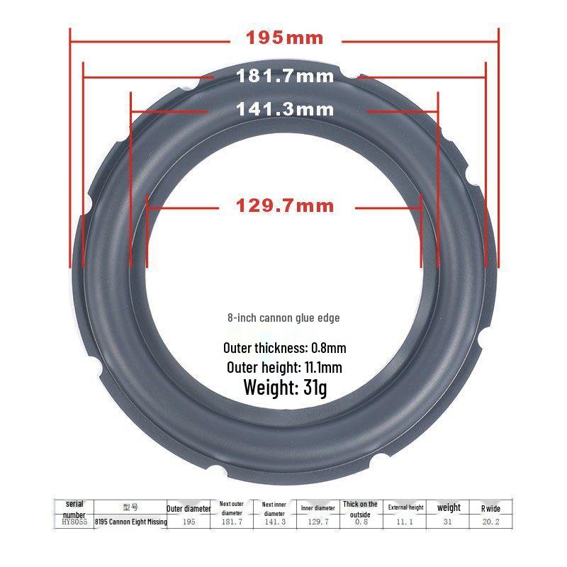 Speaker Repair Parts: 3-Inch To 10-Inch Rubber Surround Suspension Rings