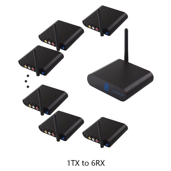 AV220 Wireless Video/Audio Transmitter & Receiver Kit 2.4GHz 200ft Range Transmitter RCA Input/Output 8 Channels Plug-in-Play Receiver