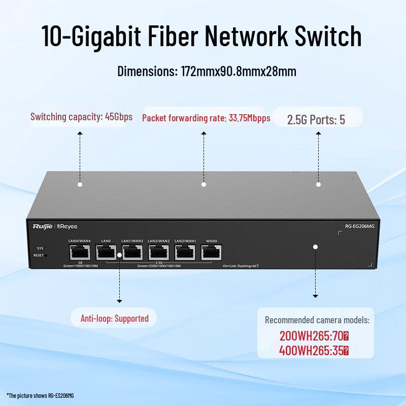 Ruijie Managed Network Switches