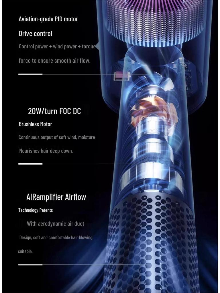 Huaqiangbei Sen High-Speed Föhn ohne Blätter - Leistungsstarkes Modell mit hohem Luftstrom für die Haarpflege