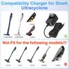 13.3V Replacement for CH950 CH950C CH951 CH951C CH955 CH963AMZ CH964AMZ Cordless Handheld Vacuum Adapter Power Supply