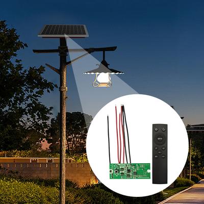 Solární energie – Fotovoltaické články a solární panely