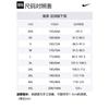 Nike Soccer Bottoms Men's Blue Moderate Slim Fit Pants 927205-477
