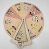 Toddlers Emotion Wheel Rotatable Vivid Emotional Expressions Help Your Child Express Feelings Toddler Toys Emotion Chart