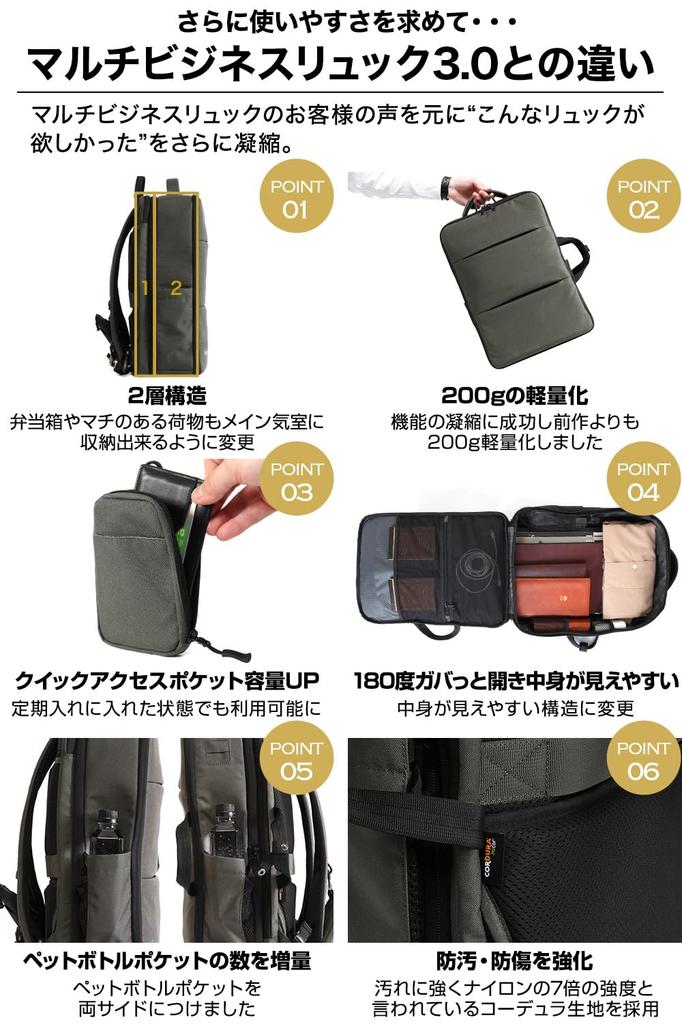 Evoon Backpack for 35L Large Capacity Business Backpack with Expandable USB Screen Multi-Business 4.0 Men, Storage, Water-Repellent Design, Port,