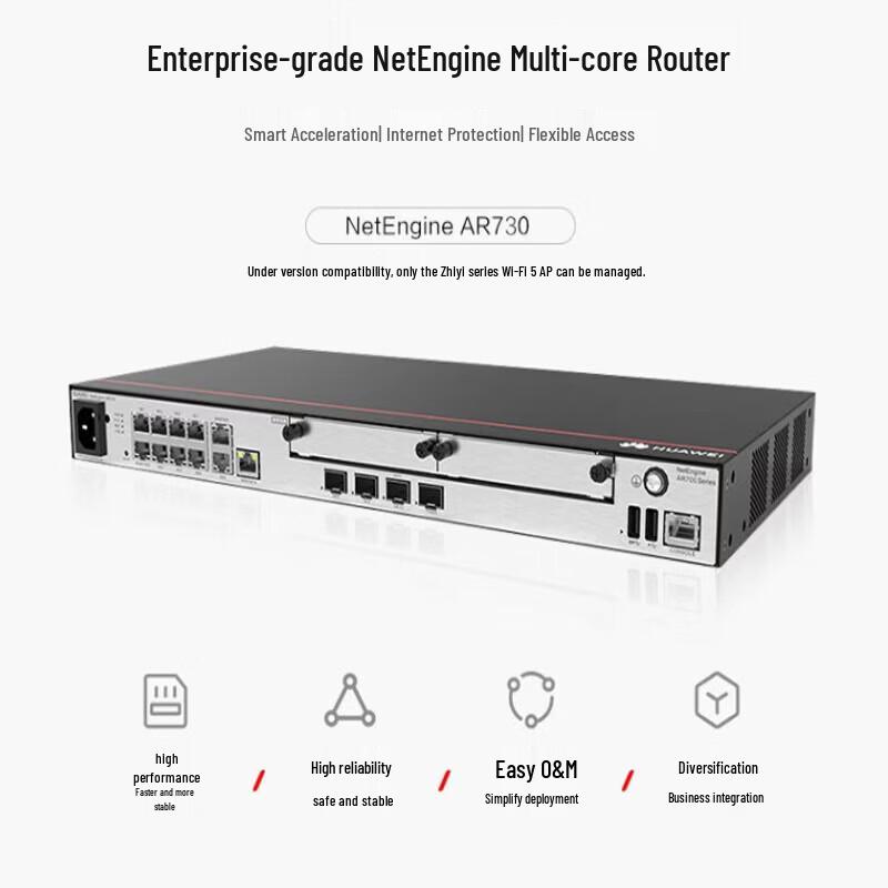 Huawei AR730 Enterprise Gigabit Router