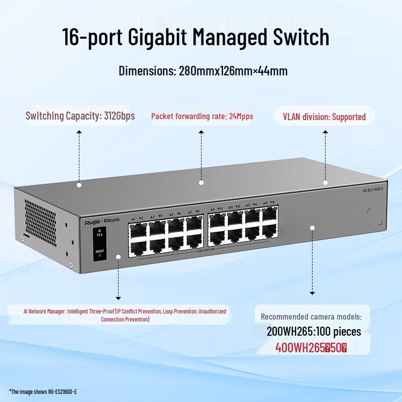 Ruijie RG-ES216GD-E 16-Port Gigabit Managed Switch