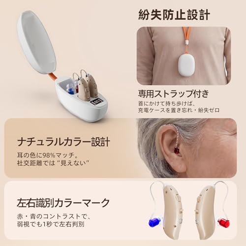 [Unovas] Ear-Hooked Hearing Amplifier, 2026 Model with Digital Chip and Stepless Volume Control, 360° Omnidirectional Sound Collection, 35x Amplificat