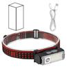 Nufeng Rechargeable Waterproof LED Headlamp