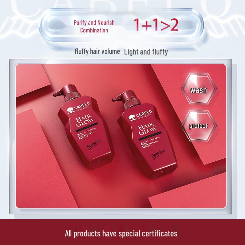 Kabenol Strengthened Anti-Hair Loss Shampoo Set