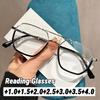 Metal Double-Bridge Square Frame Presbyopia Glasses Classic Oversized Frame Comfortable Blue Light Blocking Reading Glasses