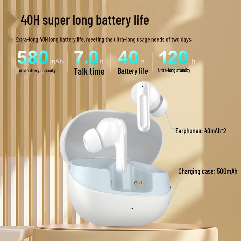 Newsmy True Wireless Bluetooth Earphones