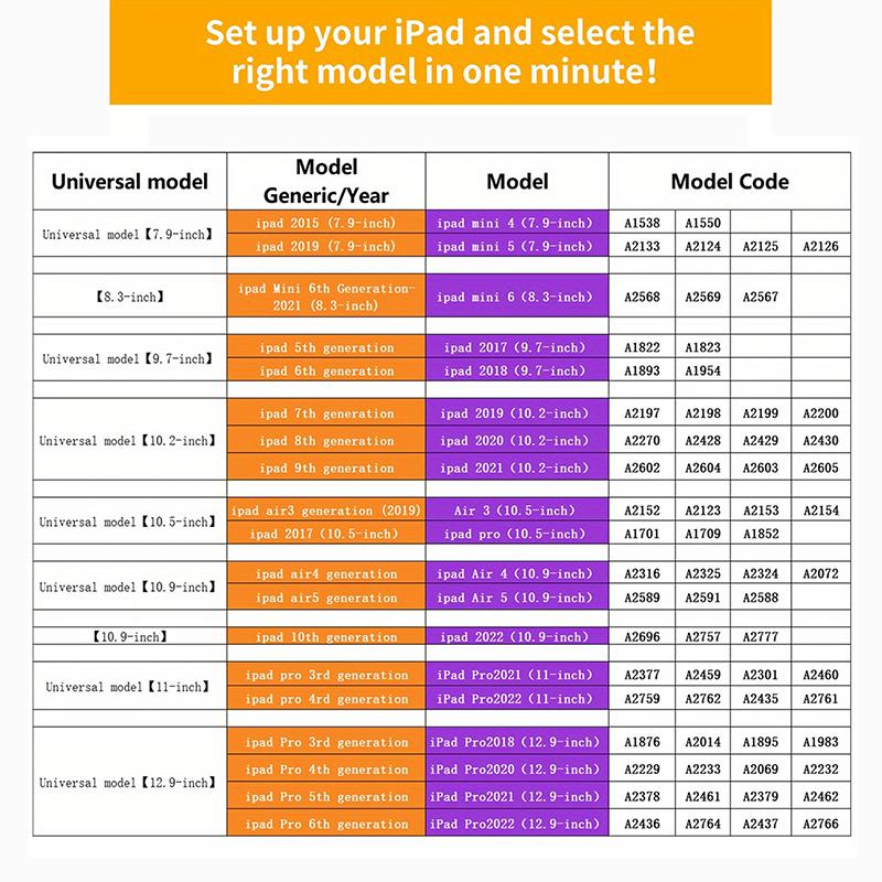 Pink Polka Dots Rotating Stand Tablet Cover for 2024 IPad Pro 13 11 Inch M4 Air 11-inch 13-inch M2 IPad 10th Gen 10.9 Air 4/5