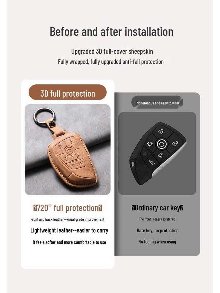 Fits Buick GL8, Luxun, Century, Luxun Business Class, PHEV models; Premium Key Case.