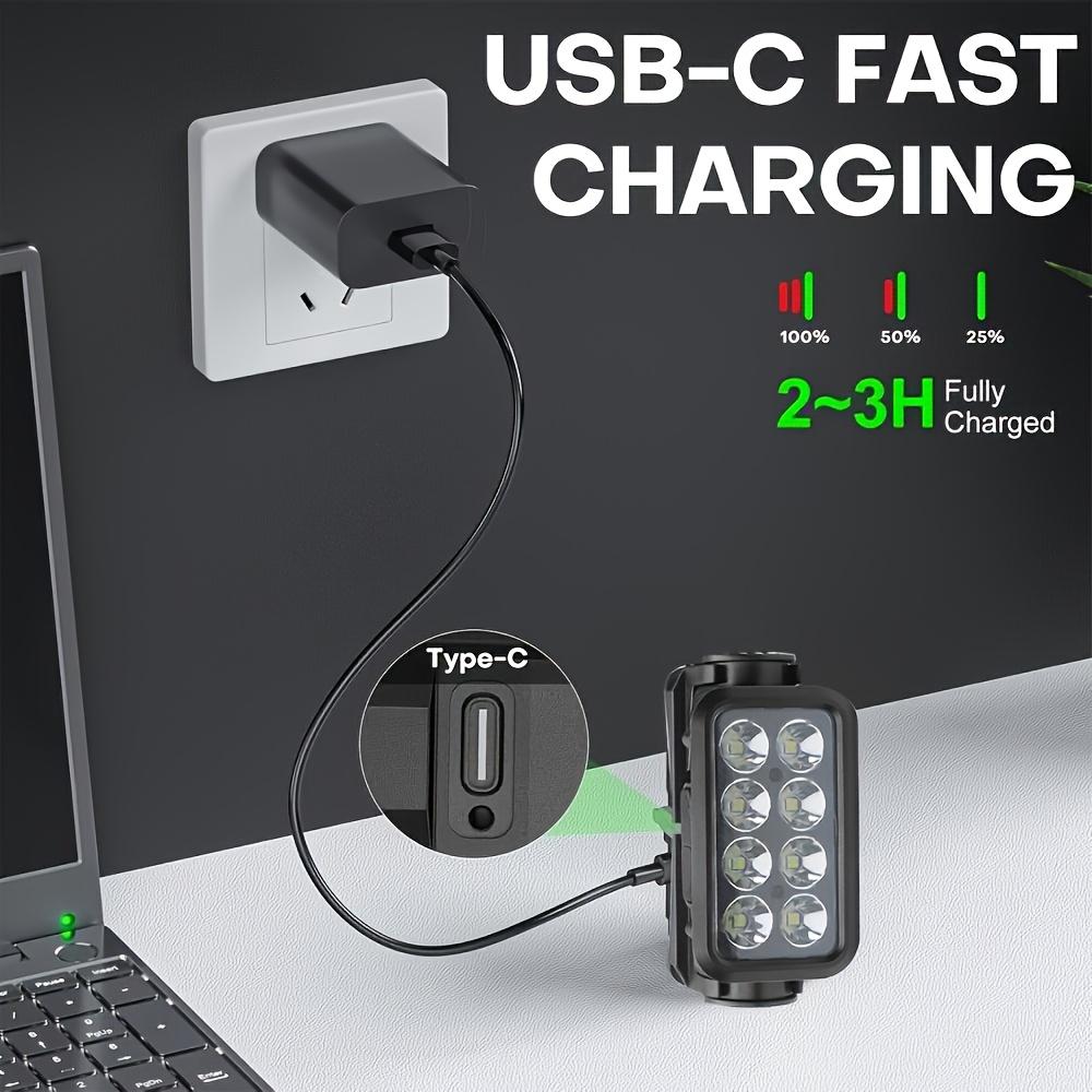 Motion Sensor Rechargeable Outdoor Headlamp, 8 LEDs Ultra Light and Bright Headlamp, 5 Light Modes