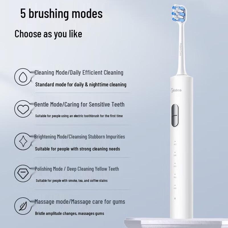 Midea S1PX Sonic Electric Toothbrush CN plug (adapter included)