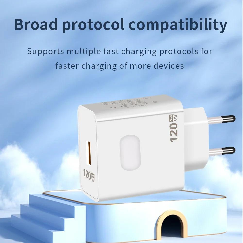 GaN USB Charger Fast Charging Quick Charge QC3.0 10A Type C Cable Mobile Phone Charger Adapter For iPhone  Samsung Xiaomi