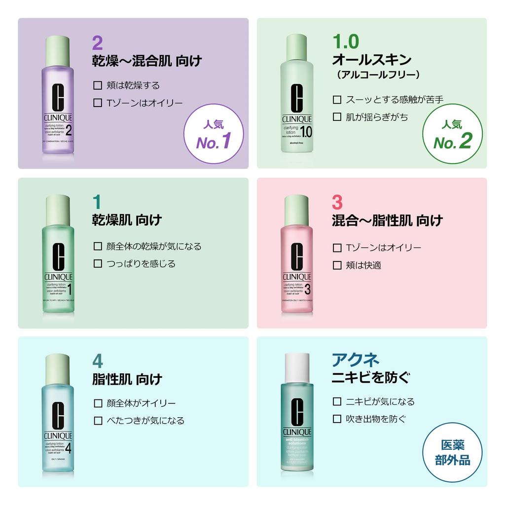 Clinique Clarifying Lotion 2, 400ml | Reinigungslotion, Geschenk, Hautpflege, Toner, Kosmetik, Präsent, Trockenheit, Feuchtigkeitsspendend [Authentisch]