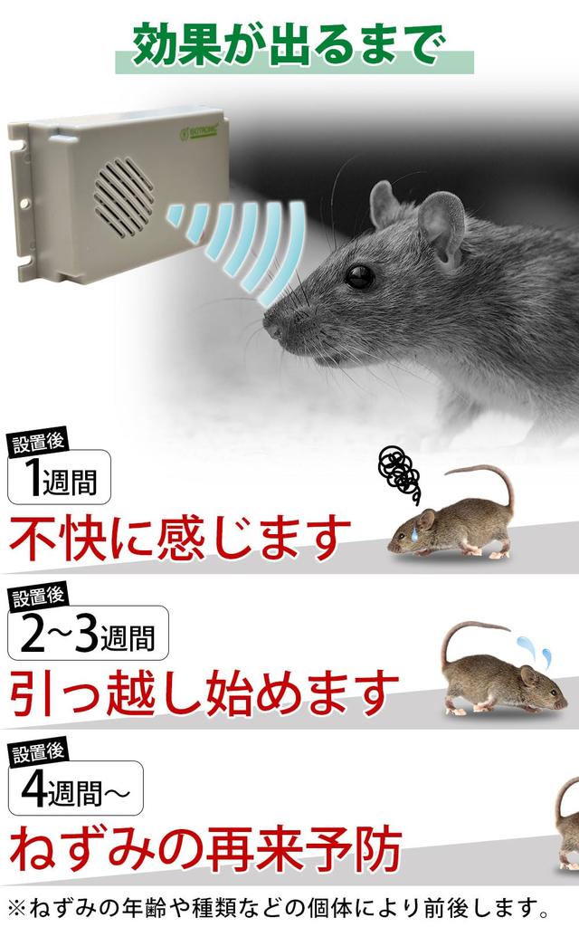 ISOTRONIC Ultrasonic Mouse Effective Range 70624 Repellent, Battery-Powered, Hangable, 40m²,