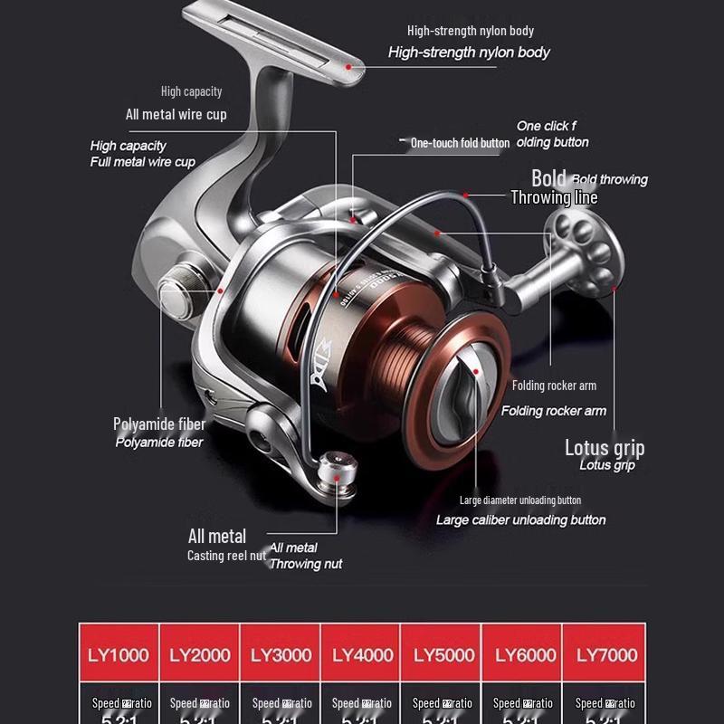 Brangdy Stainless Steel Long-Casting Spinning Fishing Reel 1