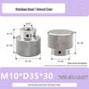 Hongkangming Stainless Steel Knurled Hand-Twist Nut for M3-M12.