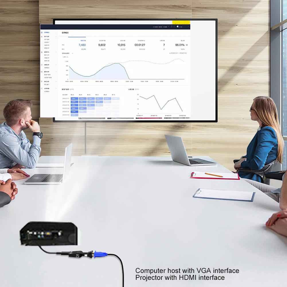 VGA zu High Definition Multimedia Interface Konverter Audio-Adapter mit Audiokabel für PC Laptop