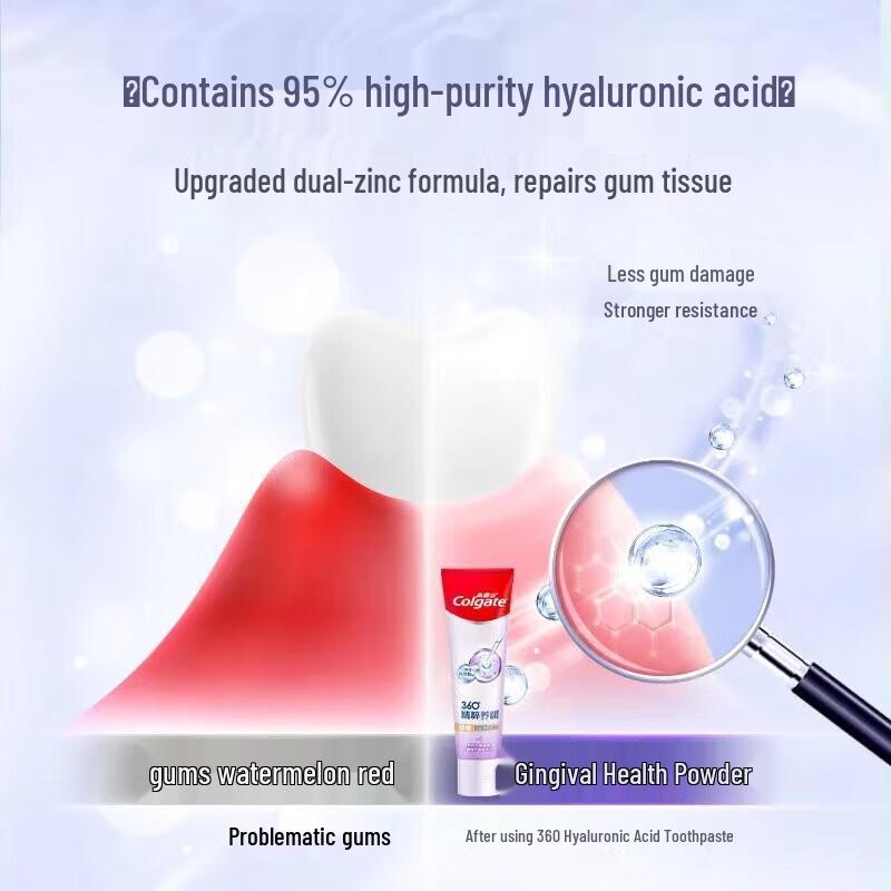 Colgate Toothpaste Set