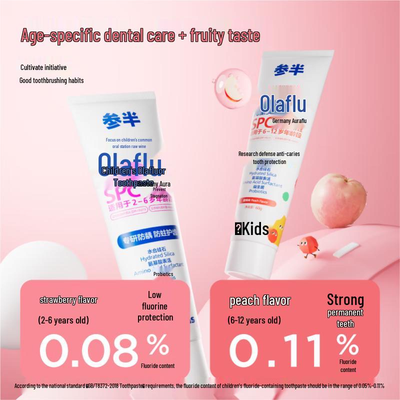 Canban Kids Peach Olaflur Toothpaste