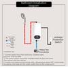 Instant Hot Water Instant Water Heater Digital Display Tankless Water Heater  Shower Heating