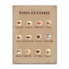 Kitchen Bars Cafe Posters Vintage Coffee Canvas Paintings Nordic Coffee Menu Wall Art Prints Pictures for Living Room Home Decor