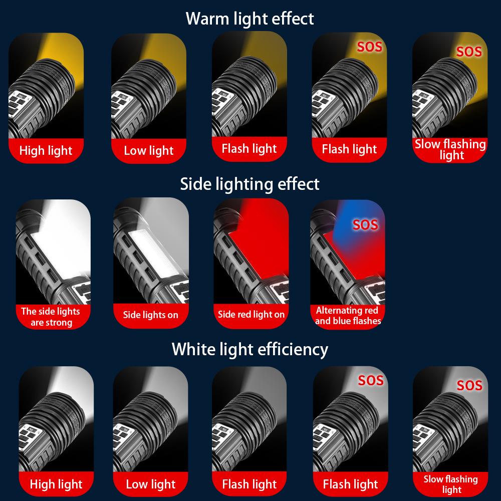 Super Big Flashlight USB Rechargeable Most Strong LED Flash Light Long Range Torch Zoom Outdoor Lamp With Digital Power Display
