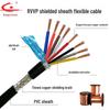 Multi-Core Anti-Interference Shielded Signal Cable with Sheathed Pure Copper Core