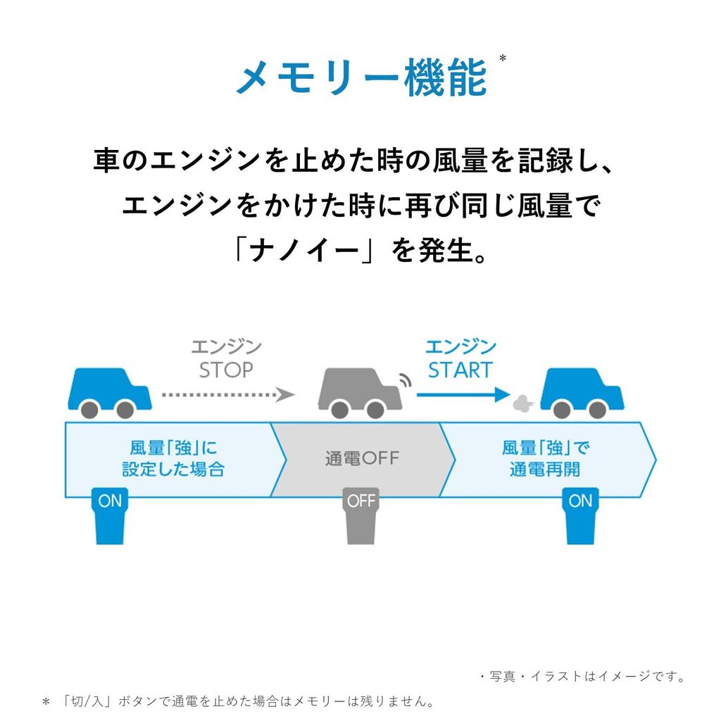 Panasonic Nanoe Generator Tatami Chrome Black Clean the air in your your desk adapter sold Compact size ~1 F-GMK01-K car/around (AC separately)