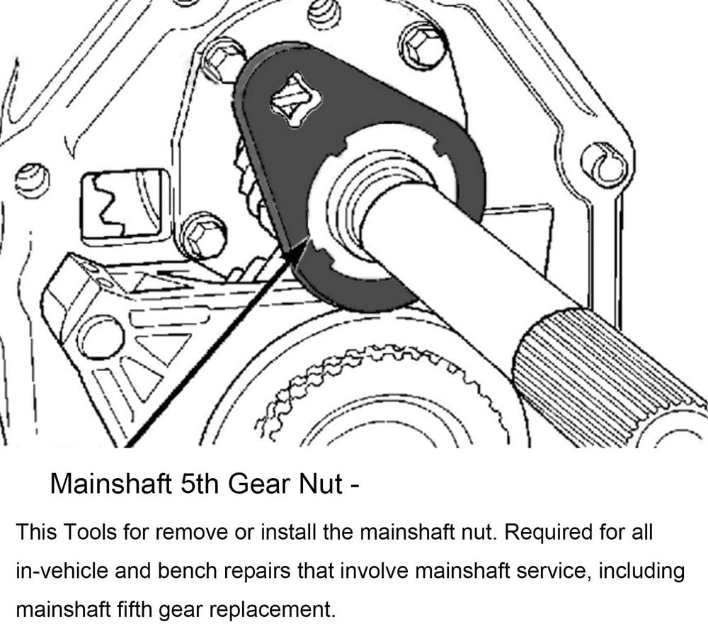 1x 1/2" Hnací klíč na matici 5. rychlostního kola hlavní hřídele pro manuální převodovku Dodge NV4500