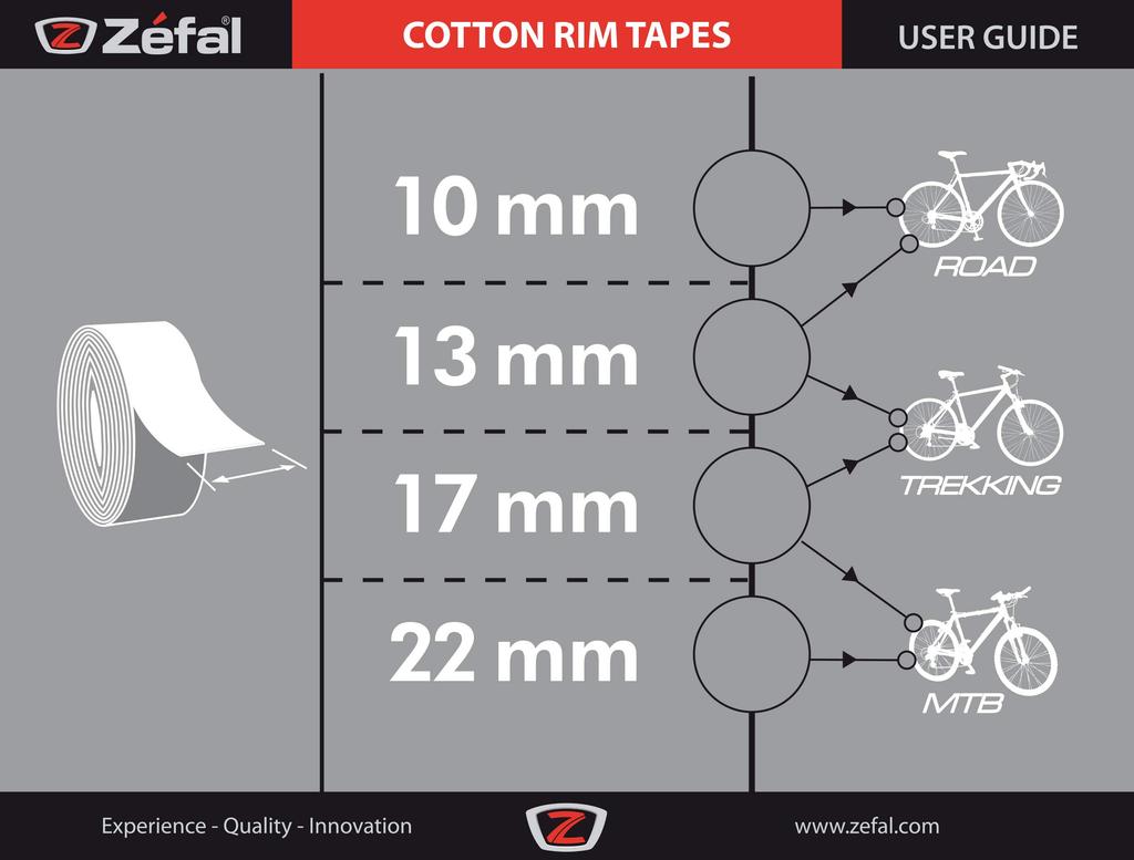 Zefal Fahrrad Baumwollfelgenband COTTON RIM TAPES Weiß 2m