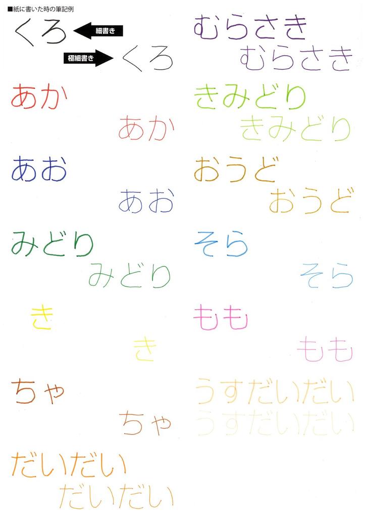 Teranishi Chemical Magic Aquatex 10 Water-Based Pen, Slim, Colors, MAQ70C-10