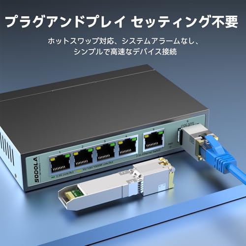 Sodola 10GBase-T SFP+ Module, 10G Copper, 1/2.5/5/10G Multi-Rate Optical Transceiver, Compatible with Cisco SFP-10G-T-S, TP-Link, Netgear, Ubiquiti UF